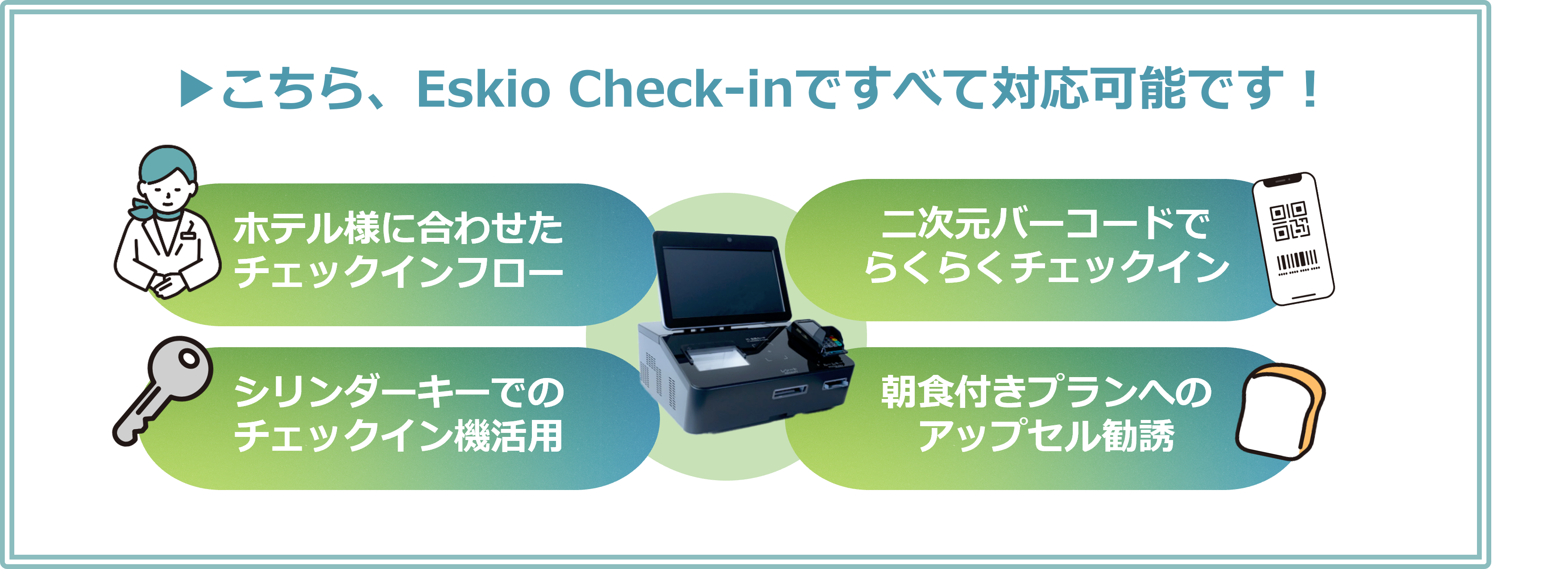 エスキオのソフトウェアカスタマイズ事例。チェックインフロー、シリンダーキー運用、二次元バーコードでのチェックイン、朝食券発行などが可能。